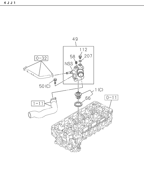 Partial Engine